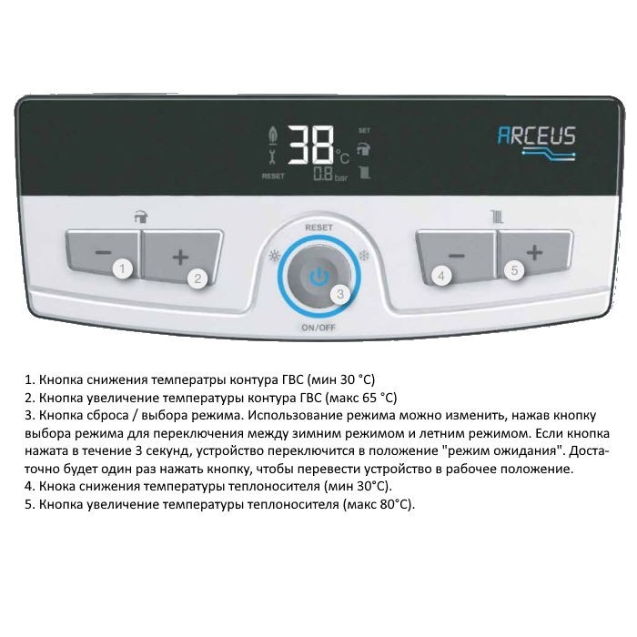 Электрический котел настенного типа E.C.A. Arceus ST 15