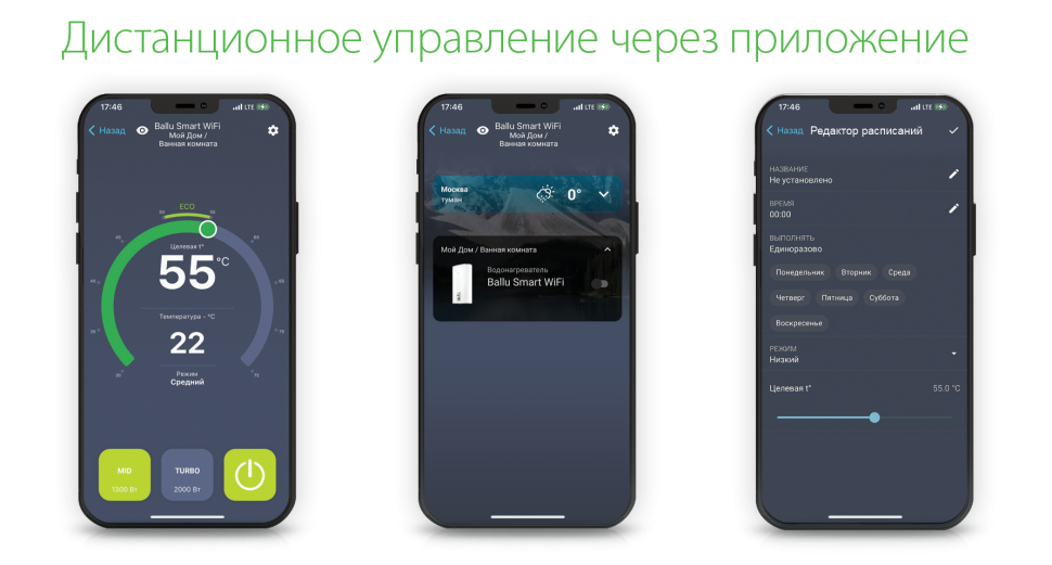 Накопительный водонагреватель электрического типа Ballu BWH/S 50 Smart WiFi