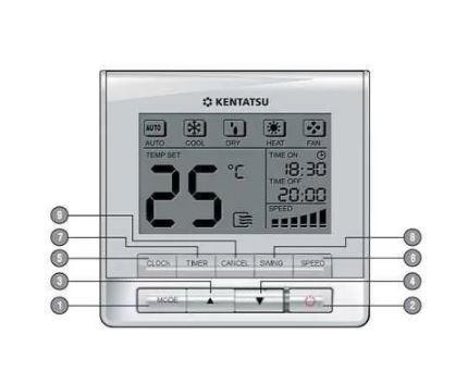 Сплит-система кассетного типа Kentatsu KSZT35HFAN1 / KSUT35HFAN1/-40