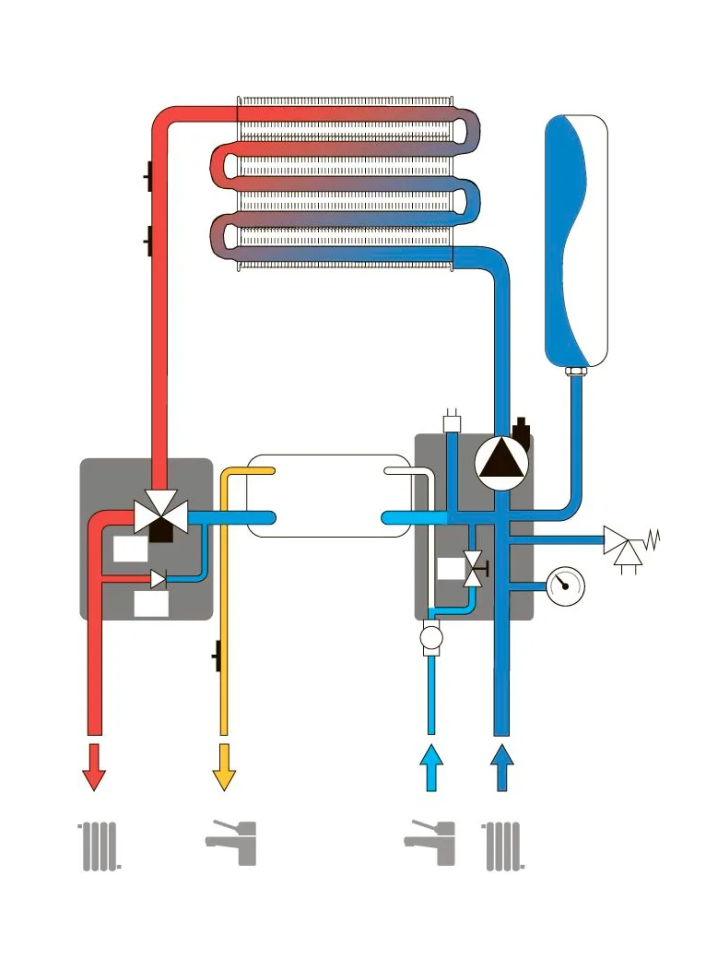 Настенный газовый котел Ferroli Vitabel F 18