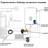 Котел электрический настенного типа Kentatsu KBK-39 Nobby Electro